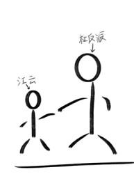 我舅舅才不是大坏蛋晋江